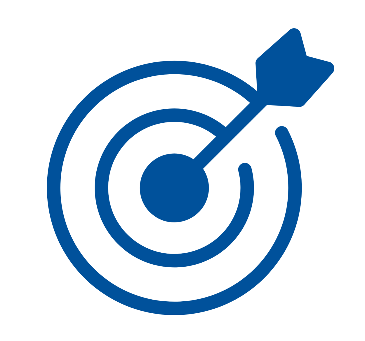 Estrategia basada en objetivos